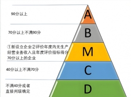 {A(j){u(png)֘(bio)(zhn)ͺ̎